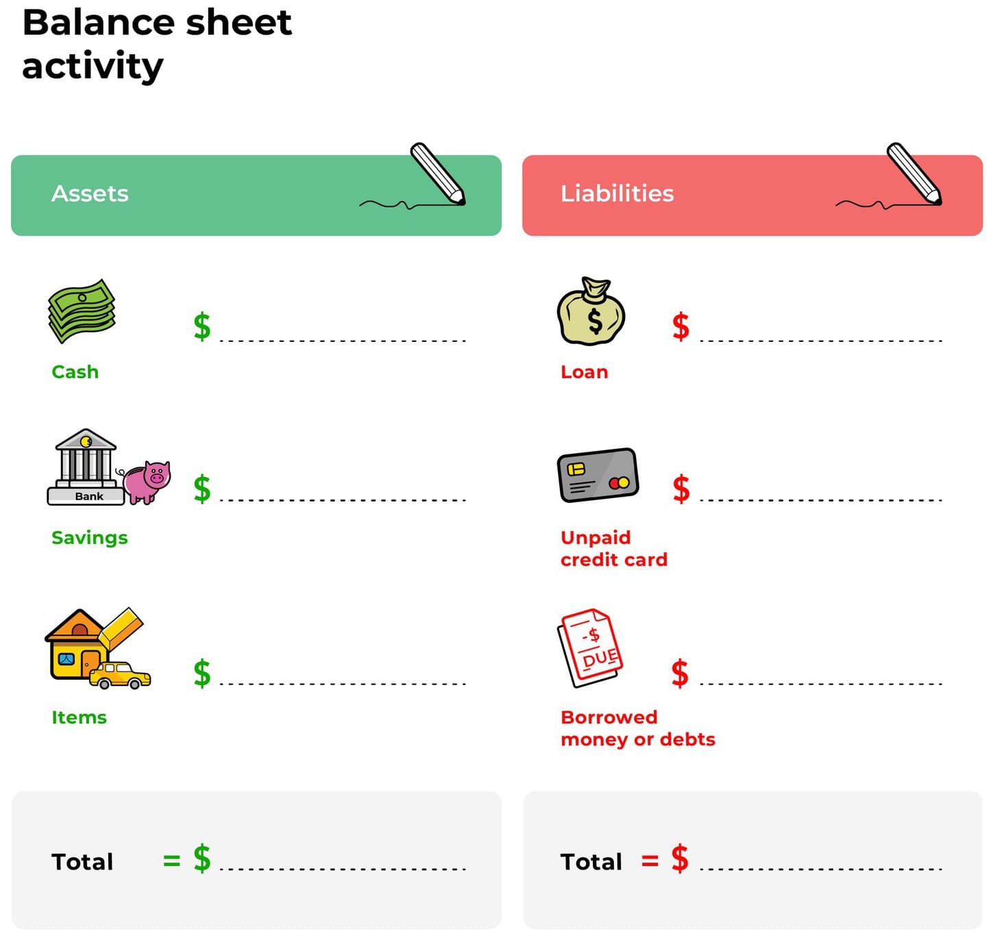 Financial inclusion in El Salvador