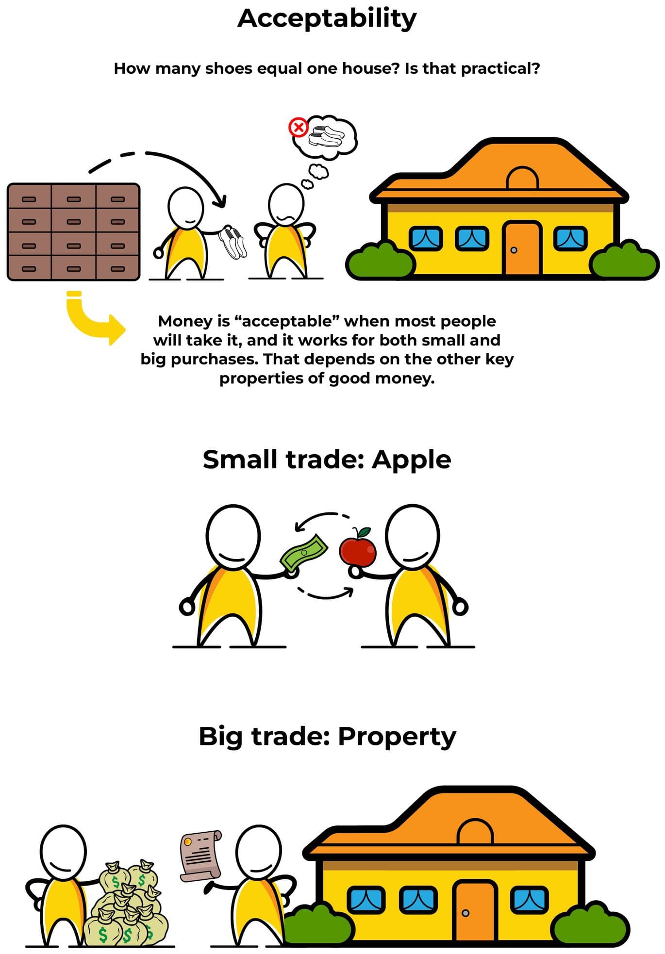 Criptografia, UTXOs y Prueba de Trabajo — illustration 1